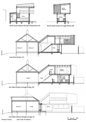 Fenwick House | Julie Firkin Architects Fenwick House | Julie Firkin Architects | Builtworks.com.au