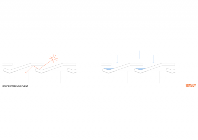 Leighton Beach Facilities | Design: Bernard Seeber | Images:  Douglas Mark Black | Builtworks.com.au