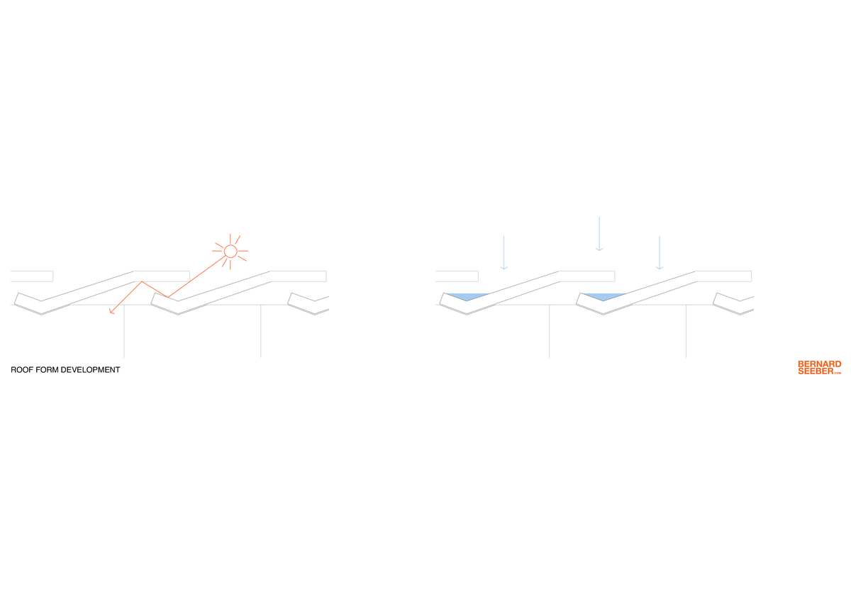 Leighton Beach Facilities | Design: Bernard Seeber | Images:  Douglas Mark Black | Builtworks.com.au