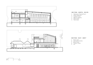 Firbank Grammar New Music School | Design: Cox Architecture | Images: Dan Farrar | Builtworks.com.au