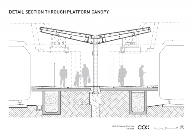 Cheltenham Station | Design: Cox Architecture | Images: Tom Ferguson | Builtworks.com.au