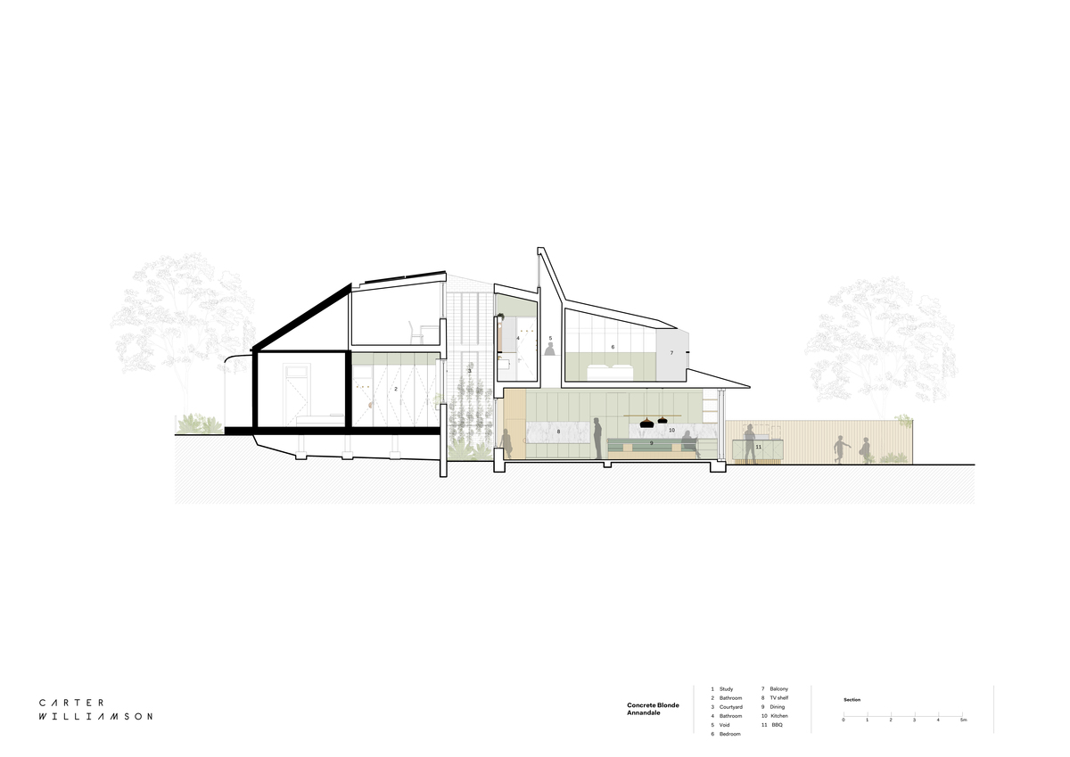 Concrete Blond | Design: Carter Williamson Architects | Builtworks.com.au