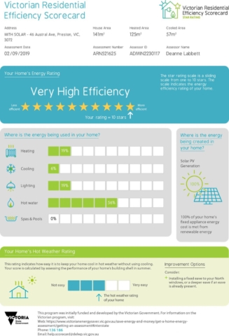 Not A Hero House | Design: Steffen Welsch Architects | Builtworks.com.au