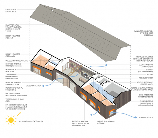 Not A Hero House | Design: Steffen Welsch Architects | Builtworks.com.au