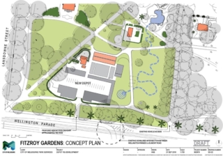 Fitzroy Gardens Redevelopment | Design: City of Melbourne's City Design Studio Fitzroy Gardens Redevelopment | Design: City of Melbourne's City Design Studio | Builtworks.com.au