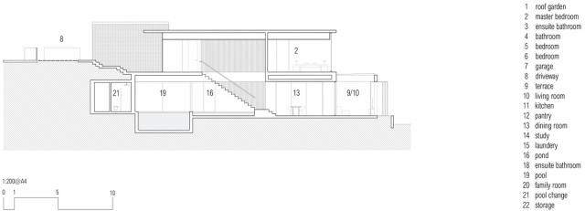 Balmoral House | Design: CHROFI | Builtworks.com.au