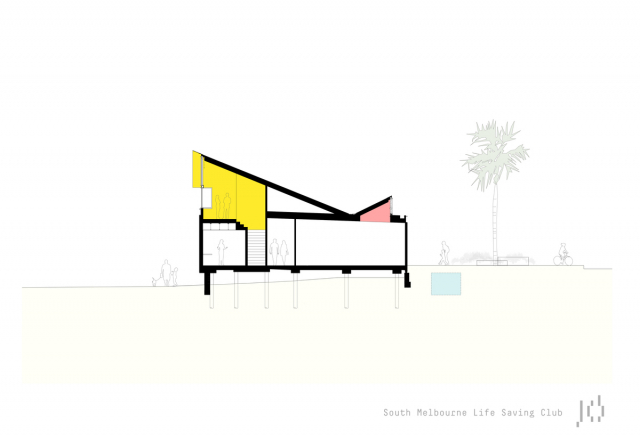 South Melbourne Life Saving Club | Design: JCB South Melbourne Life Saving Club | Design: JCB | Builtworks.com.au
