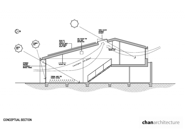 Kenny Street House | Design: Chan Architecture | Builtworks.com.au