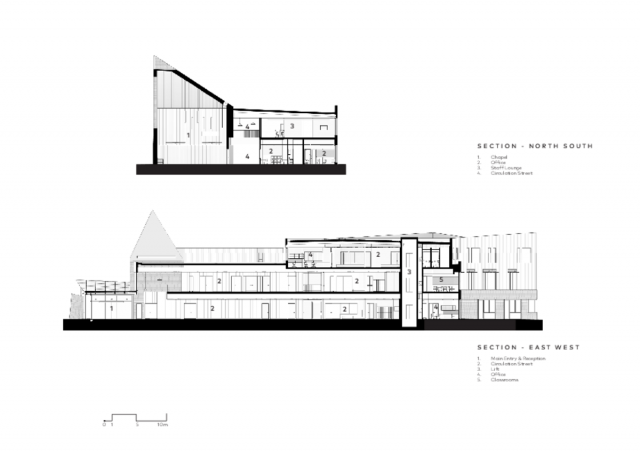 Wesley College Drennen Centre | Sections | Design: Cox Architecture Wesley College Drennen Centre | Sections | Design: Cox Architecture | Builtwworks.com.au