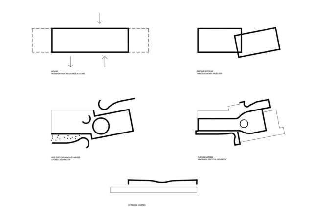 Mount Gambier Regional Air Terminal | Design: Ashley Halliday Architects Mount Gambier Regional Air Terminal | Design: Ashley Halliday Architects | Builtworks.com.au