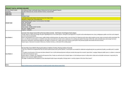 Goyder Square | Design: Turf Design Studio and Hatch and RobertsDay 