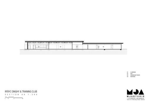 RFBYC - Dinghy & Training Club 