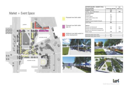 Goyder Square | Design: Turf Design Studio and Hatch and RobertsDay 