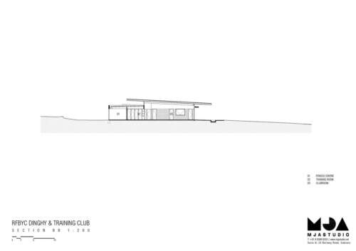 RFBYC - Dinghy & Training Club 