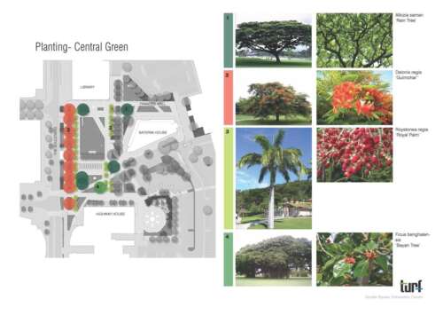 Goyder Square | Design: Turf Design Studio and Hatch and RobertsDay 